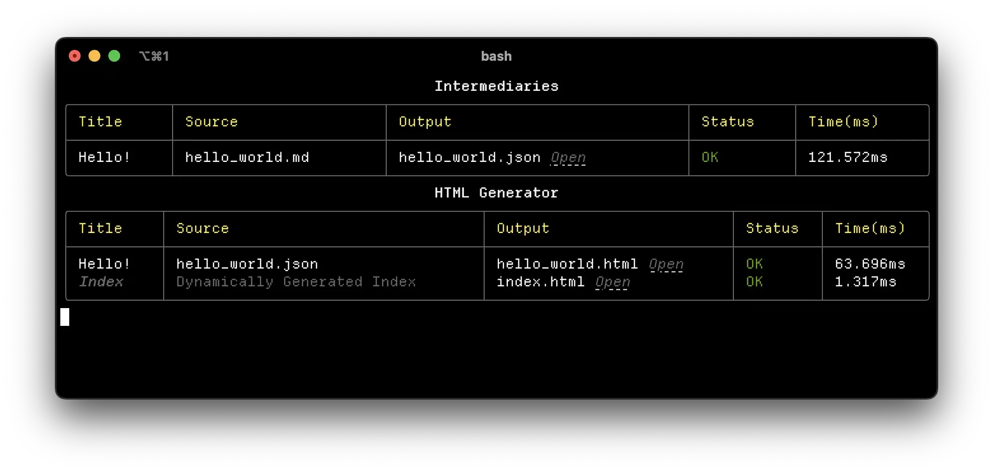 Screenshot of terminal output